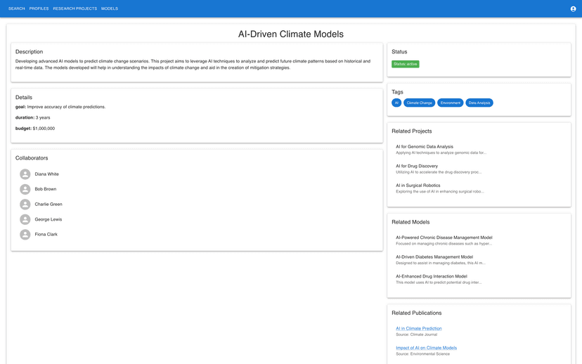 Project page showing collaborators and related models